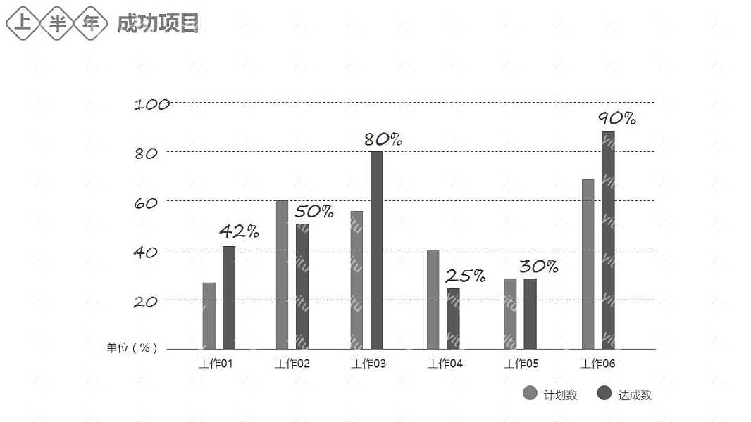 2018上半年简约工作汇报免费ppt模板 (15).jpg