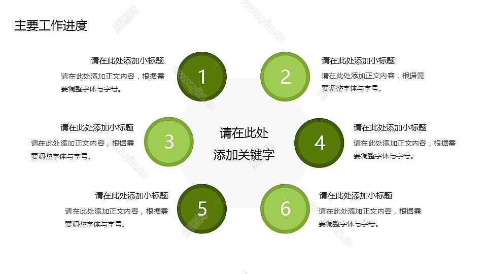 绿色清新工作总结计划免费ppt模板 (10).jpg
