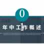 大气黑白年中工作计划总结免费ppt模板 (3).jpg