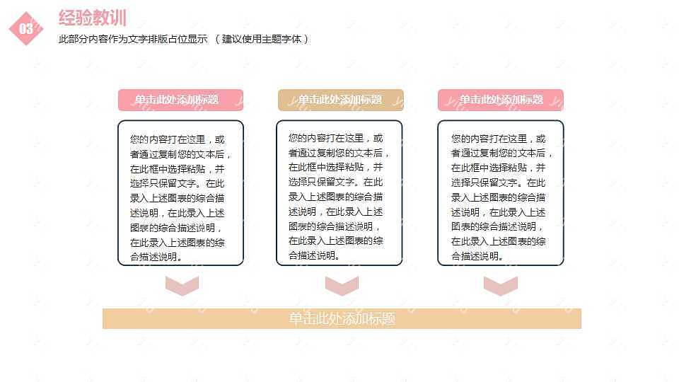 清新简约粉色工作汇报免费ppt模板 (16).jpg