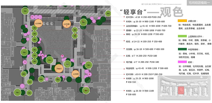 绿地类型:庭院绿地[重庆]两江居住庭院景观设计方案目录:项目分析