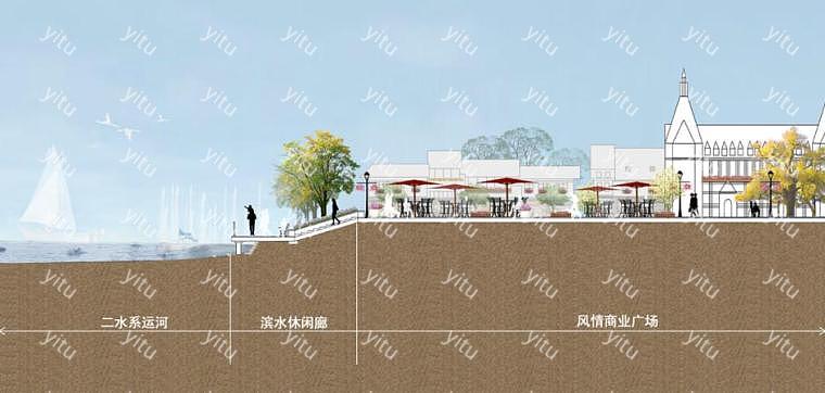 城市居住区景观概念规划设计方案 商业区剖面图