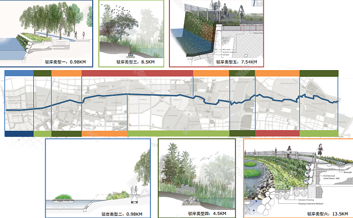 生态走廊景观规划[模型id:1664]  目录:区位分析,规划背景,设计范围