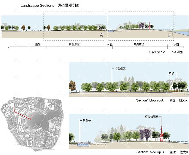 郑州西流湖景观规划设计文本 剖面图