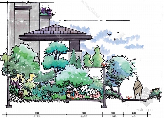 北方新中式山地园林别墅区景观规划设计方案[模型id:1486]