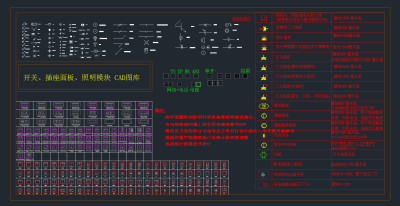 开关插座面板照明模块CAD图库，开关详细cad图纸下载