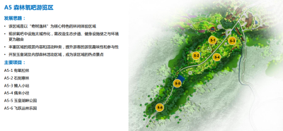 [河南]洛阳大白云<a href=https://www.yitu.cn/su/8101.html target=_blank class=infotextkey>山</a>西区旅游概念规划及起步区<a href=https://www.yitu.cn/su/7798.html target=_blank class=infotextkey>城市</a><a href=https://www.yitu.cn/su/7590.html target=_blank class=infotextkey>设计</a> C-2<a href=https://www.yitu.cn/su/7924.html target=_blank class=infotextkey>产品</a>策划