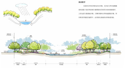 度假区概念规划<a href=https://www.yitu.cn/su/7590.html target=_blank class=infotextkey>设计</a>——溪流驳岸<a href=https://www.yitu.cn/su/7590.html target=_blank class=infotextkey>设计</a>