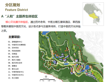 [广东]河源南天中医养生谷旅游总体规划方案_3