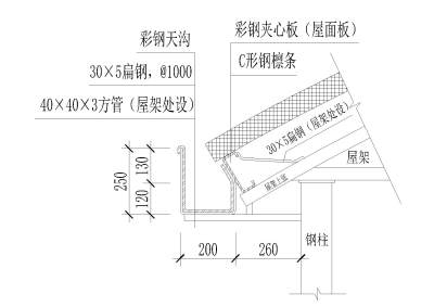 <a href=https://www.yitu.cn/su/8096.html target=_blank class=infotextkey>钢结构</a>天沟