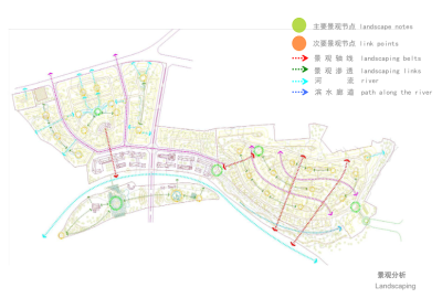 [成都]金堂新城区英式风貌小镇规划<a href=https://www.yitu.cn/su/7590.html target=_blank class=infotextkey>设计</a> C-9 景观分析