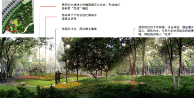 休闲<a href=https://www.yitu.cn/sketchup/huayi/index.html target=_blank class=infotextkey>花</a>园景观效果图