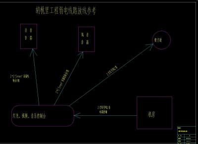 EC-02A胡桃里弱电放线示意图.jpg