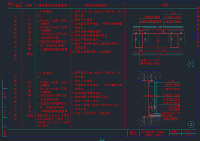 原创全套石材详细的CAD图库，石材CAD图纸下载