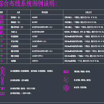 弱电图例说明CAD图库，弱电CAD施工图纸下载