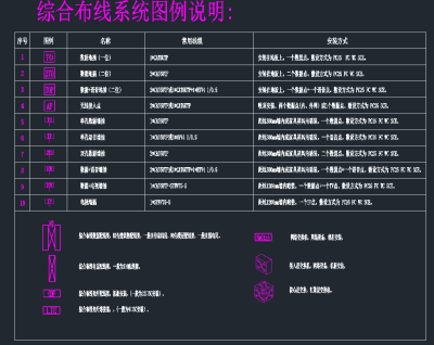 弱电图例说明CAD图库，弱电CAD施工图纸下载