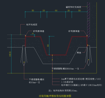 最全地沟CAD大样，地沟CAD施工图纸下载