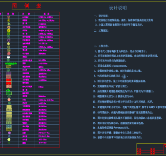 园林景观图例表cad施工图下载、园林景观图例表dwg文件下载