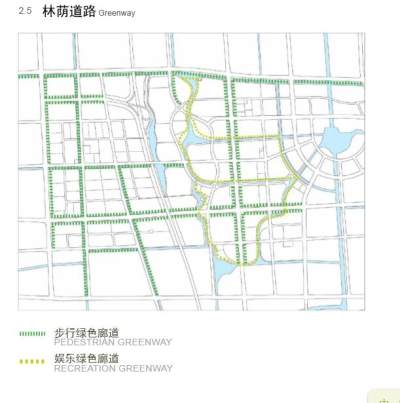 江苏苏通科技产业园首期<a href=https://www.yitu.cn/su/7029.html target=_blank class=infotextkey>道路景观</a><a href=https://www.yitu.cn/su/7558.html target=_blank class=infotextkey>绿化</a>方案-4林荫道路分析