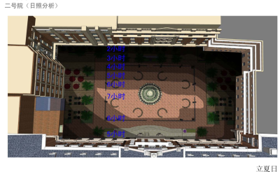 [天津]泰安道英式风情区街道景观<a href=https://www.yitu.cn/su/7590.html target=_blank class=infotextkey>设计</a>C-4 日照分析