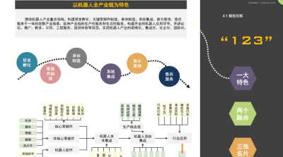 [浙江]杭州机器<a href=https://www.yitu.cn/su/8090.html target=_blank class=infotextkey>人</a>旅游小镇规划<a href=https://www.yitu.cn/su/7590.html target=_blank class=infotextkey>设计</a>（特色，休闲）C-2 目标定位