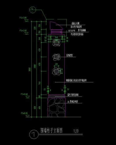 围墙<a href=https://www.yitu.cn/sketchup/zhuzi/index.html target=_blank class=infotextkey><a href=https://www.yitu.cn/su/7152.html target=_blank class=infotextkey>柱子</a></a>立面图.jpg