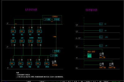 弱电系统图201701181.png
