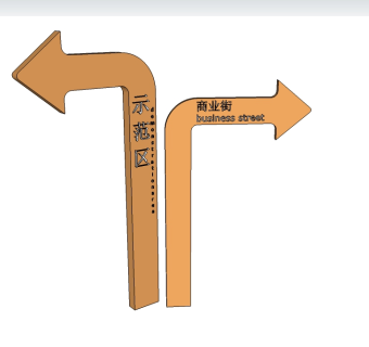 现代指示牌su模型下载、指示牌草图大师模型下载