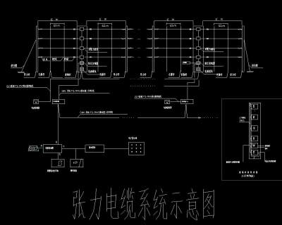 电缆系统示意图2.jpg