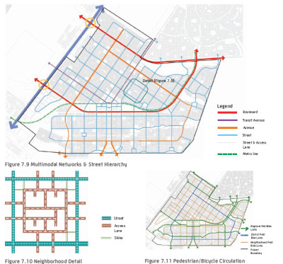 [国外]道路街区景观规划方案<a href=https://www.yitu.cn/su/7590.html target=_blank class=infotextkey>设计</a>（详细）