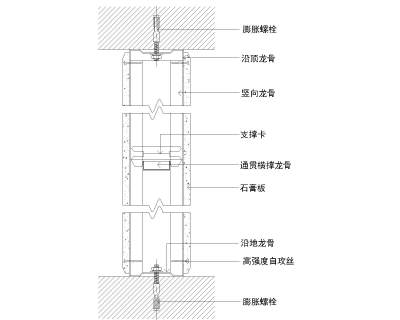 3单层<a href=https://www.yitu.cn/su/6979.html target=_blank class=infotextkey>石</a>膏板隔墙系统节点图