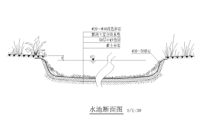 7 汤臣别墅<a href=https://www.yitu.cn/sketchup/tingyuanjingguan/index.html target=_blank class=infotextkey><a href=https://www.yitu.cn/su/7493.html target=_blank class=infotextkey><a href=https://www.yitu.cn/su/7589.html target=_blank class=infotextkey>庭院</a>景观</a></a>-剖面_看图王