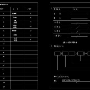 安防系统图形符号弱电符号施工图