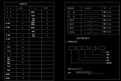 安防系统图形符号弱电符号施工图