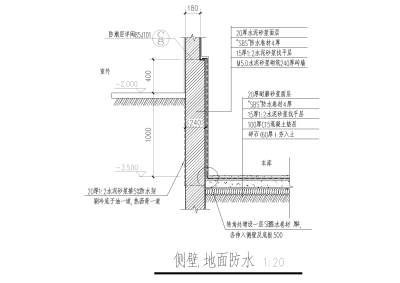 侧壁.<a href=https://www.yitu.cn/su/7872.html target=_blank class=infotextkey>地</a>面防<a href=https://www.yitu.cn/su/5628.html target=_blank class=infotextkey>水</a>