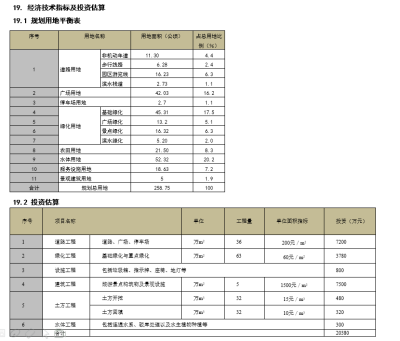 [<a href=https://www.yitu.cn/su/8101.html target=_blank class=infotextkey>山</a>东]羊<a href=https://www.yitu.cn/su/8101.html target=_blank class=infotextkey>山</a>古镇旅游度假区片区-ECLA（<a href=https://www.yitu.cn/su/7984.html target=_blank class=infotextkey>军事</a>文化，旅游，乡土）_9