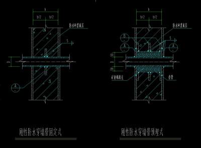 刚性防<a href=https://www.yitu.cn/su/5628.html target=_blank class=infotextkey>水</a>穿墙管固定式.jpg