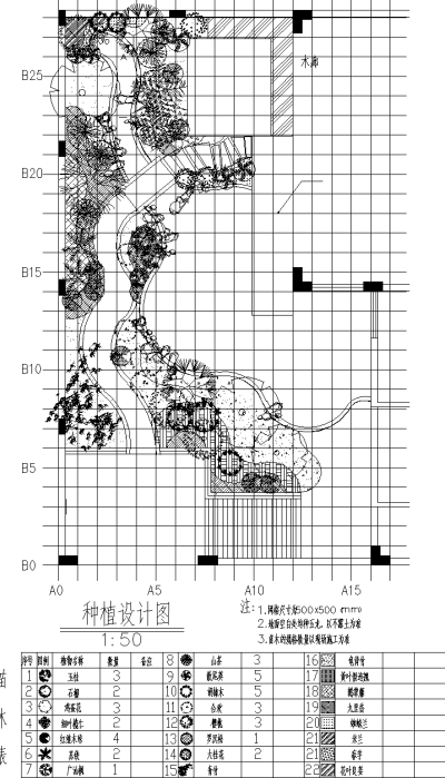 2 别墅<a href=https://www.yitu.cn/su/7589.html target=_blank class=infotextkey>庭院</a>施工图-<a href=https://www.yitu.cn/su/7728.html target=_blank class=infotextkey>乔木</a>_看图王