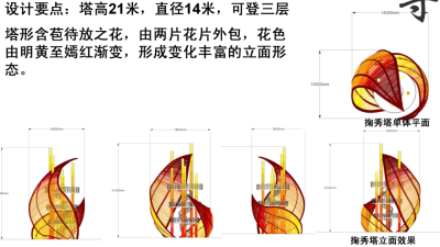 [江苏]睢宁新城区<a href=https://www.yitu.cn/sketchup/huayi/index.html target=_blank class=infotextkey>花</a>径<a href=https://www.yitu.cn/su/7029.html target=_blank class=infotextkey>道路景观</a>方案深化文本_10