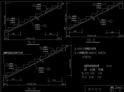 <a href=https://www.yitu.cn/sketchup/louti/index.html target=_blank class=infotextkey><a href=https://www.yitu.cn/su/6782.html target=_blank class=infotextkey><a href=https://www.yitu.cn/su/8159.html target=_blank class=infotextkey>楼</a>梯</a></a>剖面图5.jpg