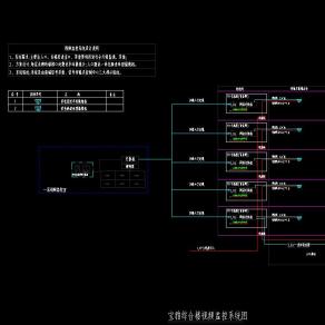 办公楼弱电系统图平面图CAD图纸