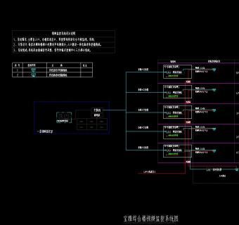 办公楼弱电系统图平面图CAD图纸