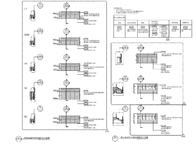 中庭中空及扶手<a href=https://www.yitu.cn/su/langan.html target=_blank class=infotextkey><a href=https://www.yitu.cn/sketchup/langan/index.html target=_blank class=infotextkey><a href=https://www.yitu.cn/su/6781.html target=_blank class=infotextkey>栏杆</a></a></a>剖面图及立面图