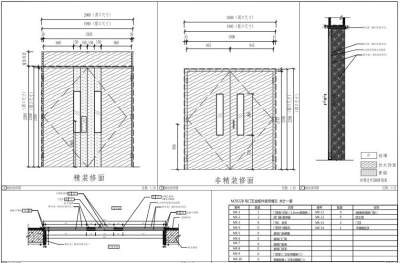 门<a href=https://www.yitu.cn/sketchup/chuang/index.html target=_blank class=infotextkey>窗</a>表 <a href=https://www.yitu.cn/su/7756.html target=_blank class=infotextkey>卫生间</a>门表图 (1)