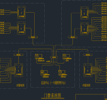 全新门禁系统图CAD图库，门禁系统CAD施工图纸下载