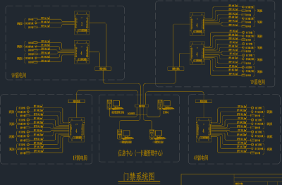 全新门禁系统图CAD图库，门禁系统CAD施工图纸下载