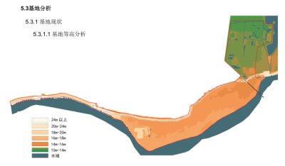 [<a href=https://www.yitu.cn/su/8101.html target=_blank class=infotextkey>山</a>东]滨州<a href=https://www.yitu.cn/su/6986.html target=_blank class=infotextkey>狮子</a>刘片区及黄河古村风情带文化旅游规划<a href=https://www.yitu.cn/su/7590.html target=_blank class=infotextkey>设计</a> C-6 基底分析