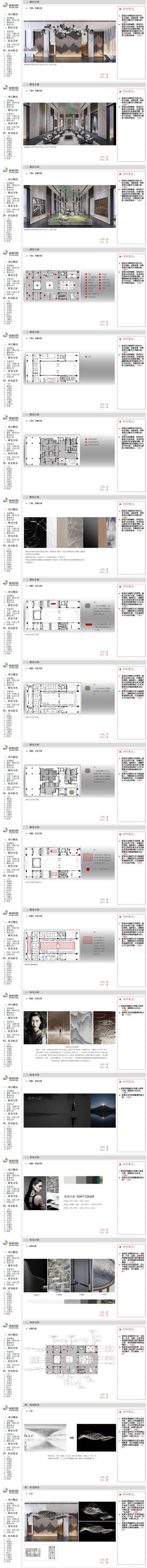 惠州黄嶂<a href=https://www.yitu.cn/su/8101.html target=_blank class=infotextkey>山</a><a href=https://www.yitu.cn/sketchup/shoulouchu/index.html target=_blank class=infotextkey>售<a href=https://www.yitu.cn/su/8159.html target=_blank class=infotextkey>楼</a>处</a>丨<a href=https://www.yitu.cn/su/8003.html target=_blank class=infotextkey>软装</a>方案_01.jpg