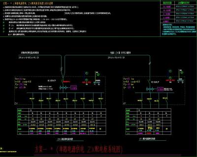 电气系统标准图集参考CAD图纸