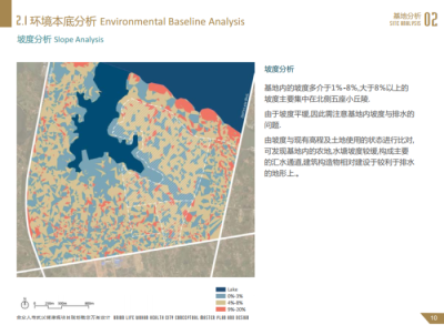 基<a href=https://www.yitu.cn/su/7872.html target=_blank class=infotextkey>地</a>环境本底分析